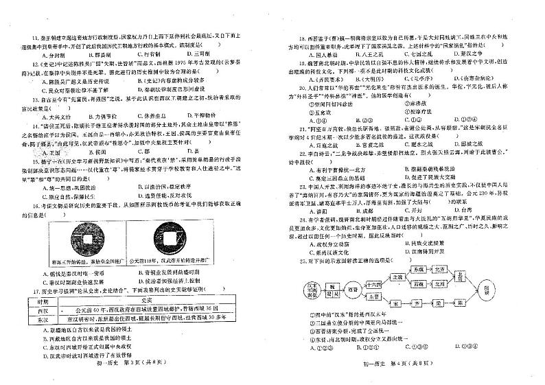 山东省烟台市莱州市（五四学制）2023-2024学年六年级上学期期末历史试题（无答案）第2页