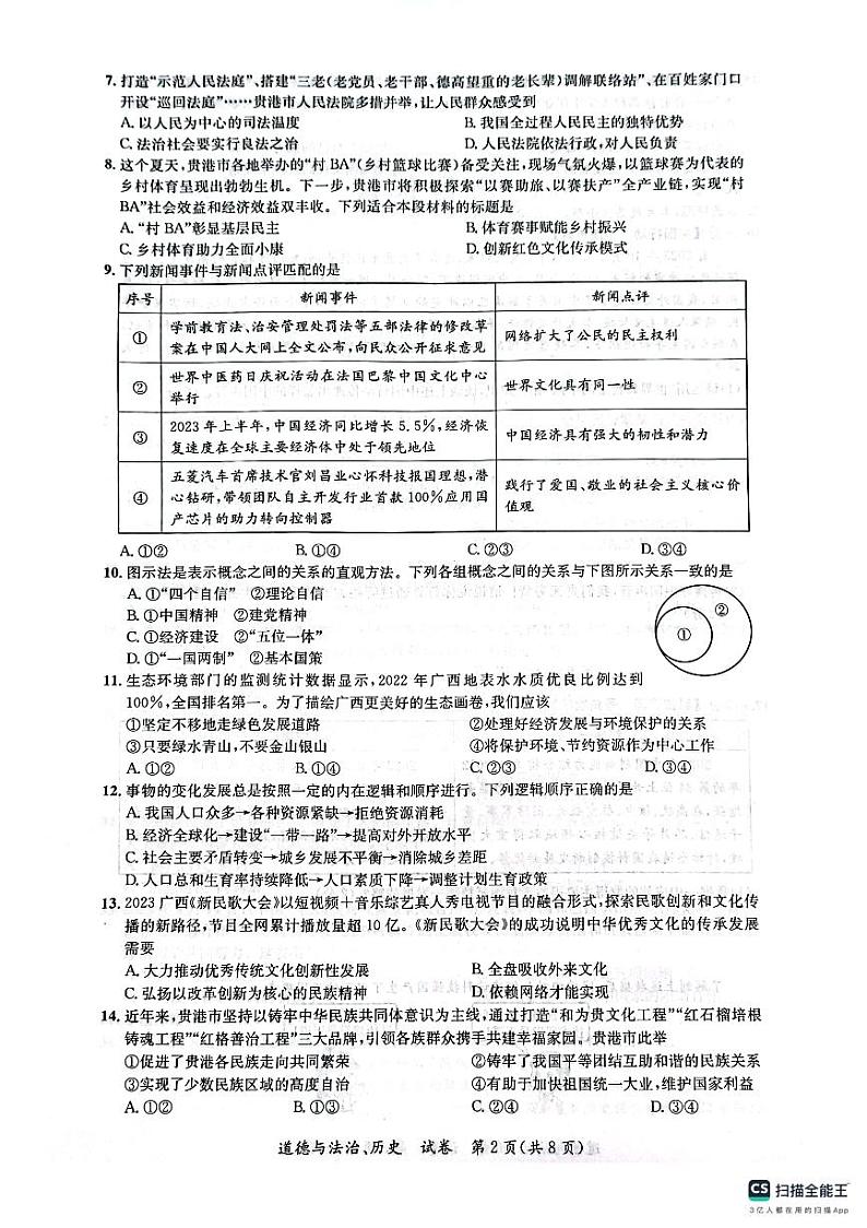 广西贵港市2023-—2024学年九年级上学期期末考试道法、历史试题02