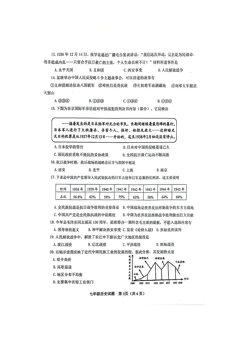 山东省威海市环翠区（五四学制）2023-2024学年七年级上学期期末历史试题03