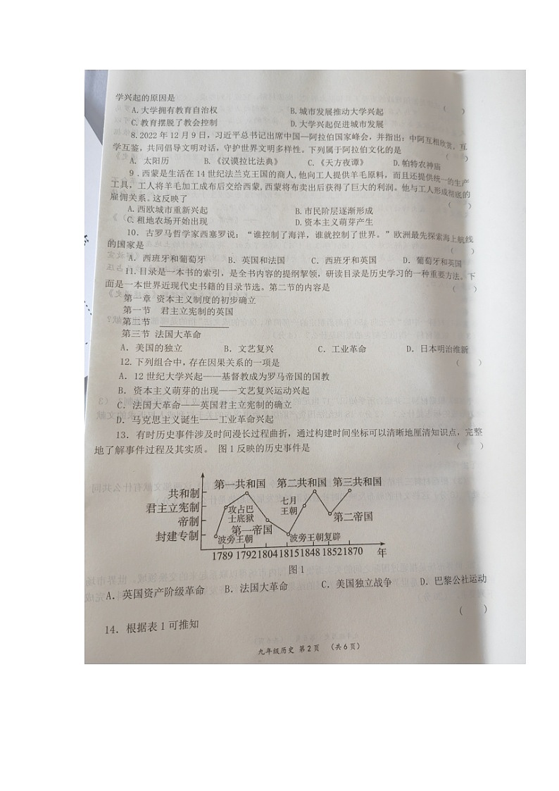 湖南省益阳市2023-2024学年九年级上学期期末考试历史试题02