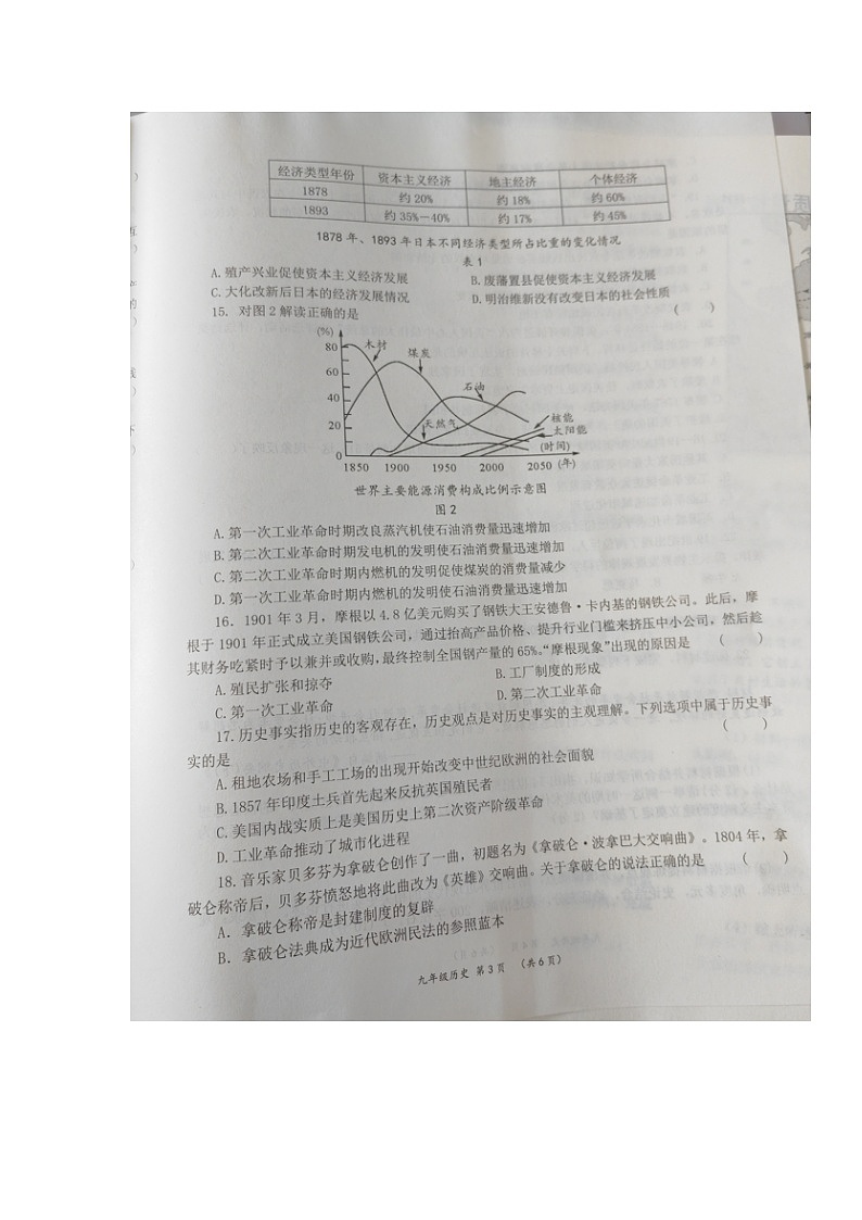 湖南省益阳市2023-2024学年九年级上学期期末考试历史试题03