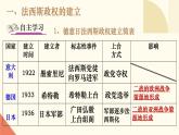 人教版初中历史九年级第十四课 法西斯国家的侵略扩张课件