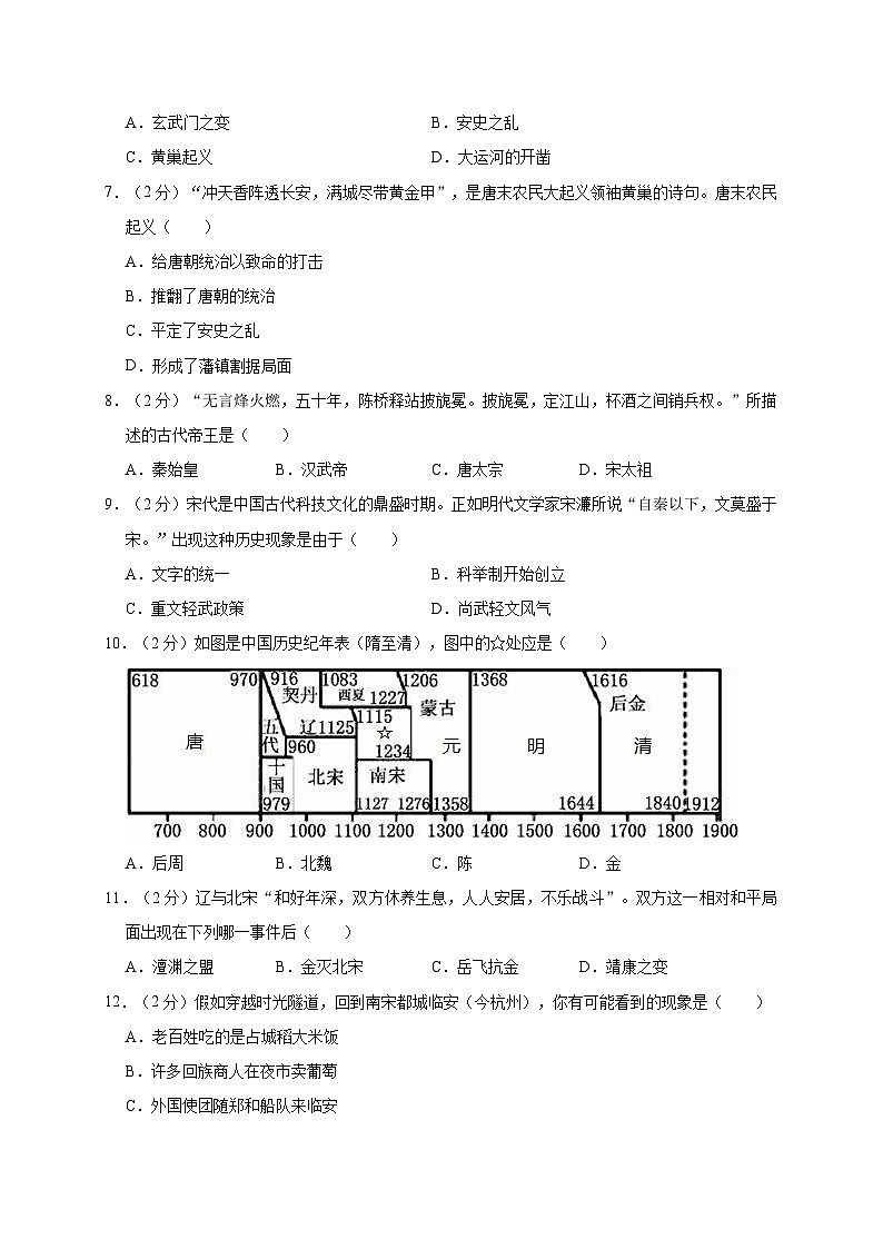 山东省东营市胜利二中2019—2020学年七年级（下）月考（网考）历史试卷（word版含答案）第2页