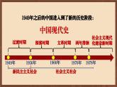 人教部编版历史八年级下册 1《中华人民共和国成立》   课件