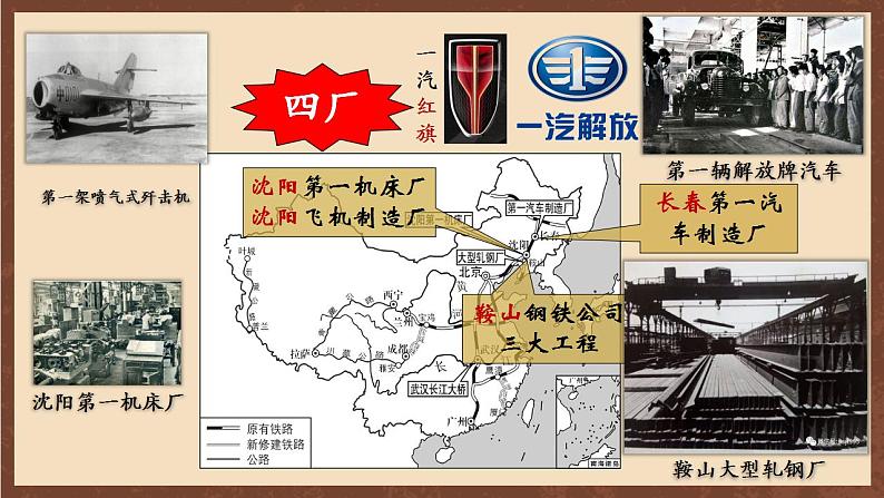 人教部编版历史八年级下册 4《 新中国工业化的起步和人民代表大会制度的确立》   课件第6页