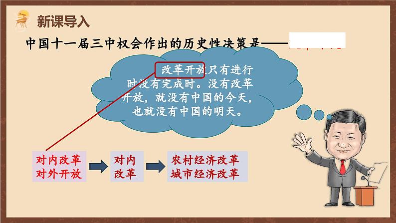 人教部编版历史八年级下册 8《 经济体制改革 》 课件02