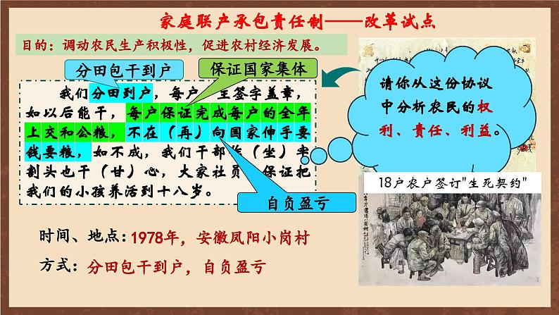 人教部编版历史八年级下册 8《 经济体制改革 》 课件05