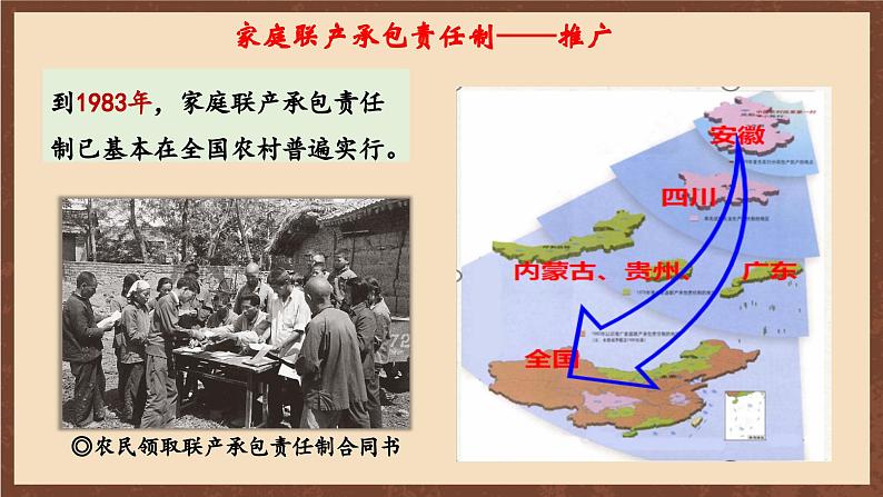 人教部编版历史八年级下册 8《 经济体制改革 》 课件08