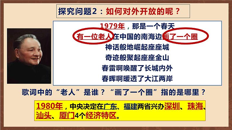 人教部编版历史八年级下册 9《 对外开放》 课件+素材06