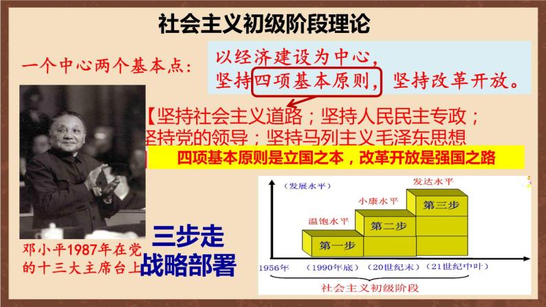 人教部编版历史八年级下册 10《建设中国特色社会主义》  课件08