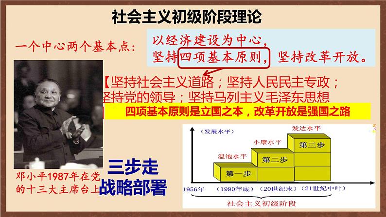 人教部编版历史八年级下册 10《建设中国特色社会主义》  课件08