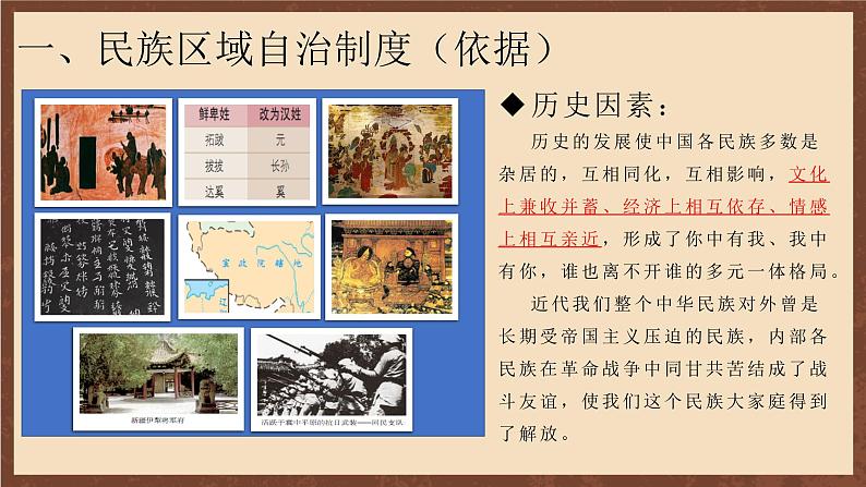 人教部编版历史八年级下册 12《 民族大团结》   课件05