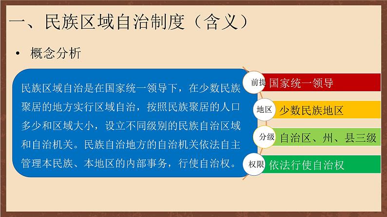 人教部编版历史八年级下册 12《 民族大团结》   课件08