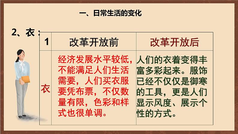 人教部编版历史八年级下册19《 社会生活的变迁》课件+视频素材07