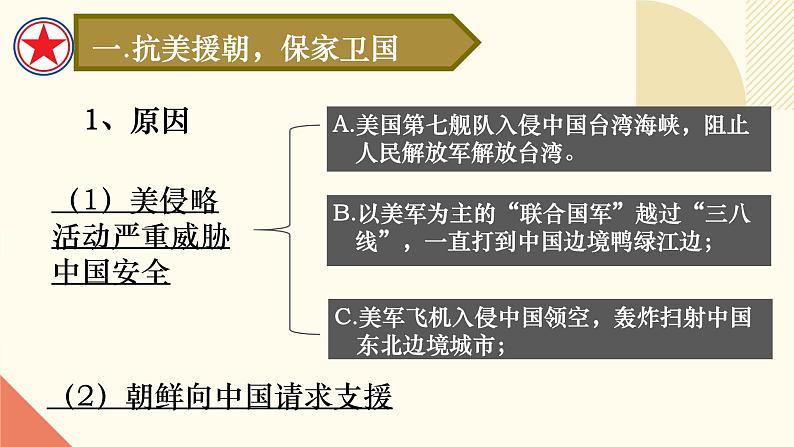 人教版初中历史八年级下册第二课 抗美援朝课件第6页