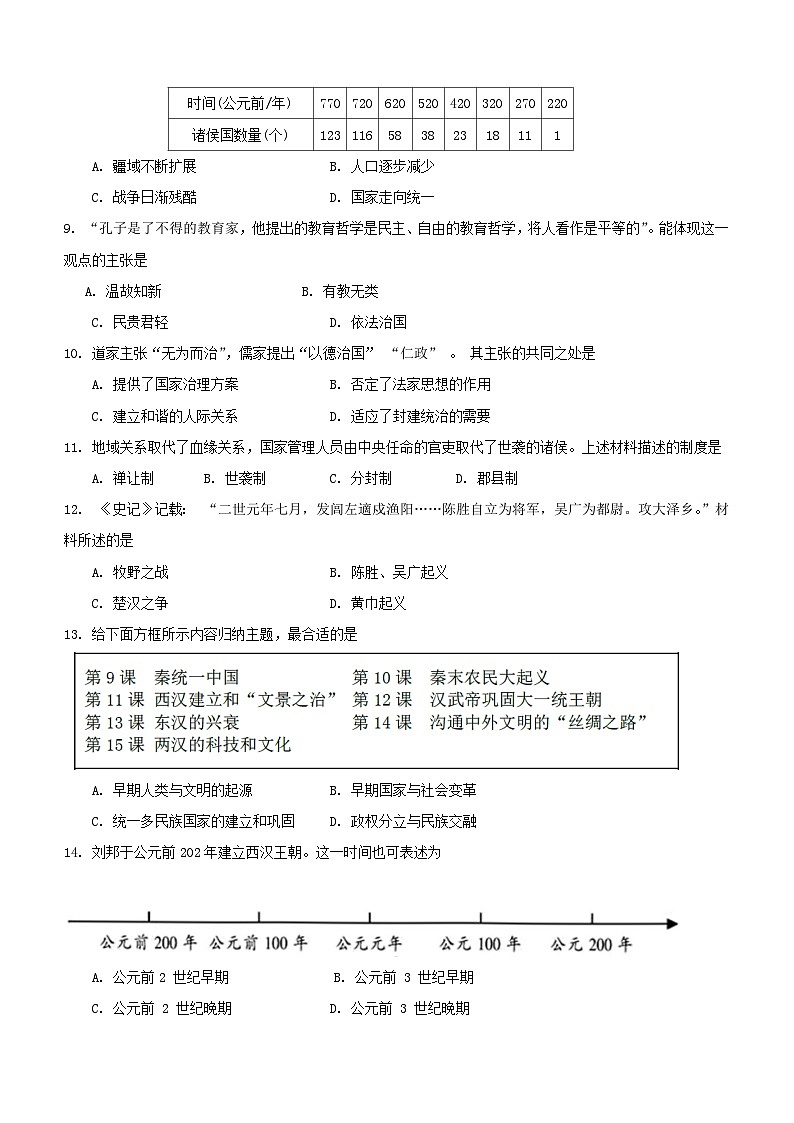 福建省三明市尤溪县2023-2024学年七年级上学期1月期末历史试卷（含答案）第2页