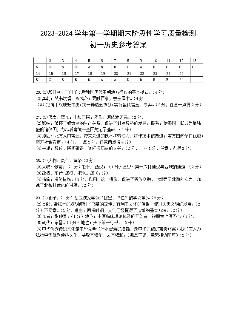 江西省南昌一中教育集团2023-2024学年七年级上学期期末阶段性学习质量检测历史试卷（含答案）01