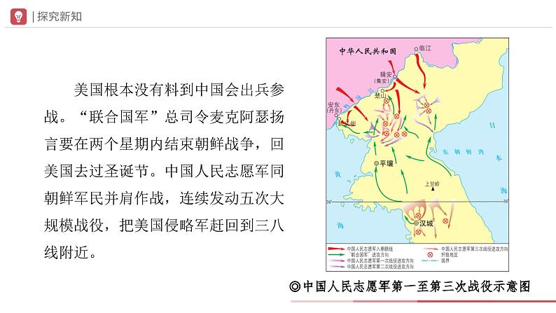 部编版历史八年级下册 第2课 抗美援朝 教学课件+教学设计07
