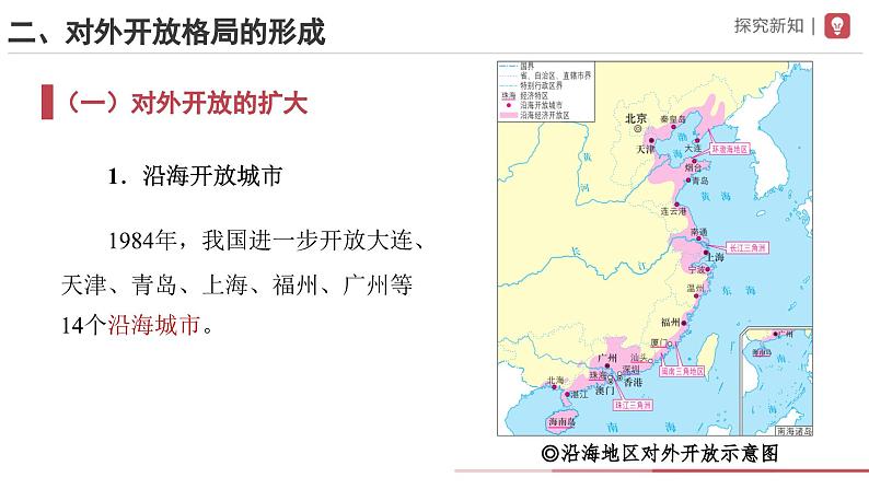 部编版历史八年级下册 第9课 对外开放 教学课件+教学设计08