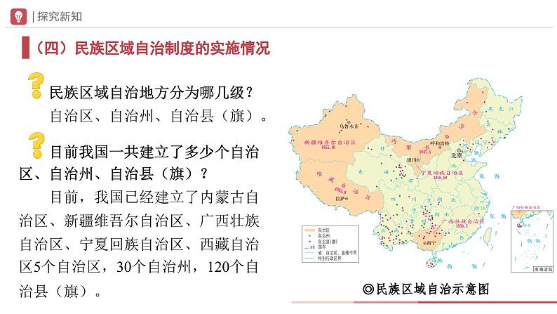 部编版历史八年级下册 第12课 民族大团结 教学课件+教学设计07