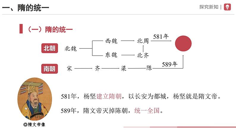 部编版历史七年级下册 第1课 隋朝的统一与灭亡 教学课件第3页