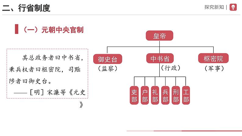 部编版历史七年级下册 第11课 元朝的统治 教学课件+教学设计06