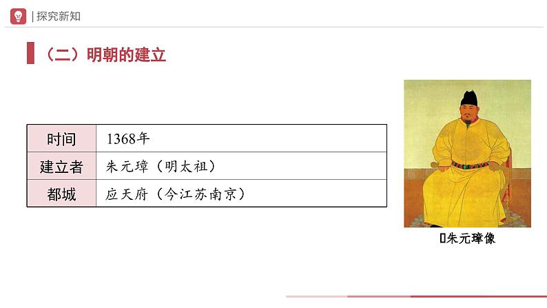 部编版历史七年级下册 第14课 明朝的统治 教学课件+教学设计04