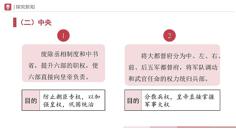 部编版历史七年级下册 第14课 明朝的统治 教学课件+教学设计08