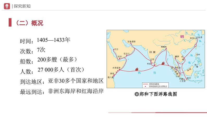 部编版历史七年级下册 第15课 明朝的对外关系 教学课件+教学设计06