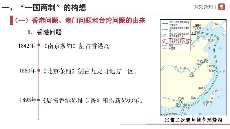 部编版历史八年级下册 第13课 香港和澳门回归祖国 教学课件+教学设计03