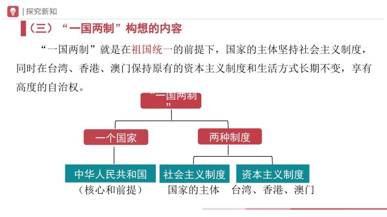 部编版历史八年级下册 第13课 香港和澳门回归祖国 教学课件+教学设计06