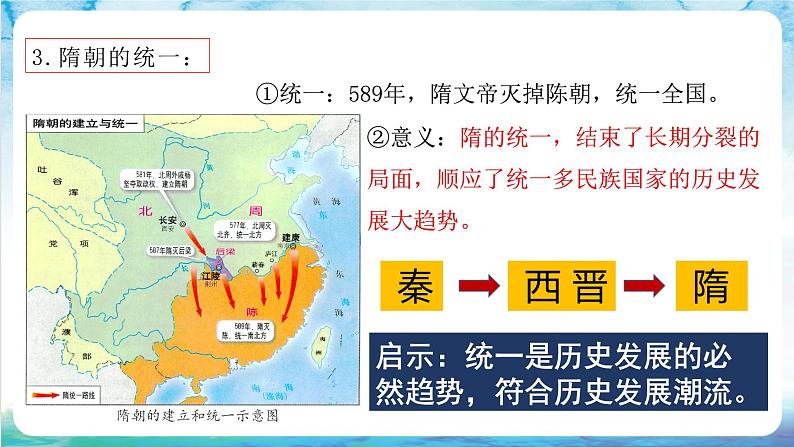 【多场景教学】人教部编版历史七年级下册1《 隋朝的统一与灭亡》课件第6页