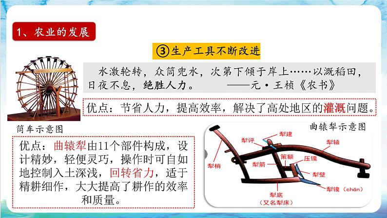 【多场景教学】人教部编版历史七年级下册3《盛唐气象》（课件）05