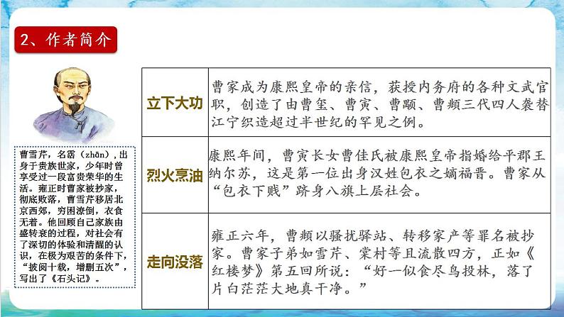 【多场景教学】人教部编版历史七年级下册21《清朝前期的文学艺术》 课件05