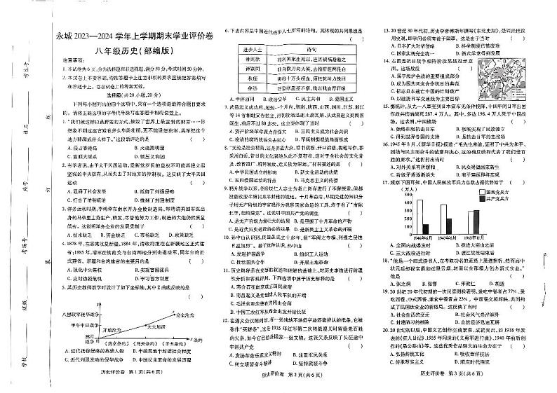河南省商丘市永城市2023-2024学年八年级上学期1月期末历史试题第1页