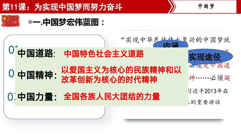 【核心素养目标】统编版八年级下册历史第11课为实现中国梦而努力奋斗课件+教案+课时训练04