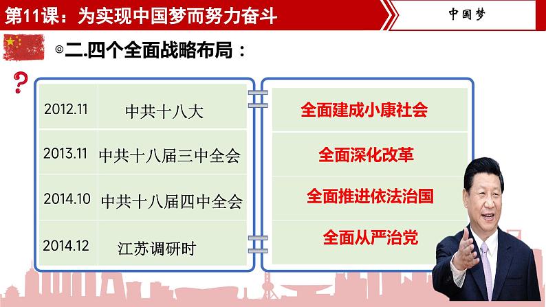 【核心素养目标】统编版八年级下册历史第11课为实现中国梦而努力奋斗课件+教案+课时训练08