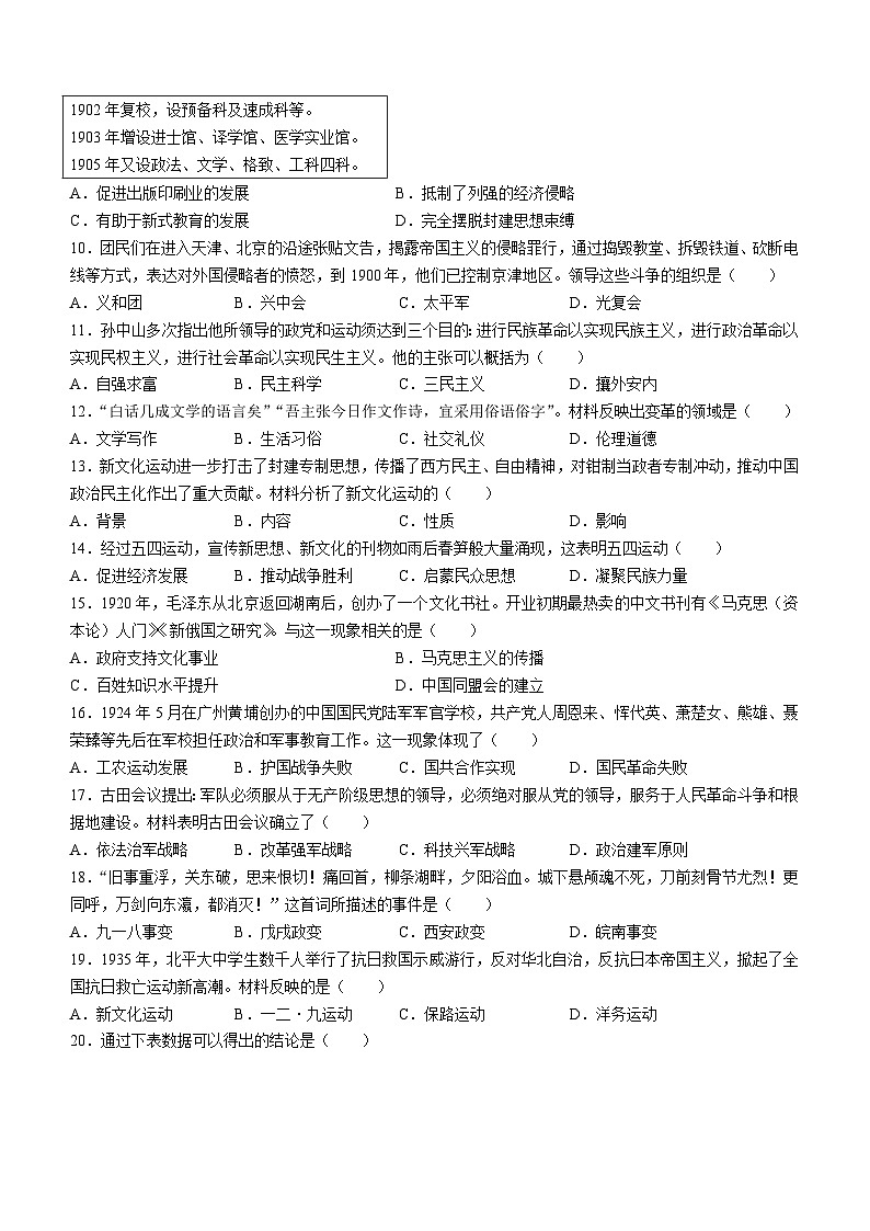 广西壮族自治区桂林市2023-2024学年部编版八年级上学期期末历史试卷（含答案）02