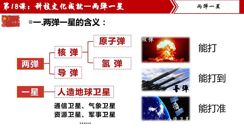 【核心素养目标】统编版八年级下册历史第18课科技文化成就课件+教案+课时训练03