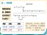 第4课 夏商周的更替（课件）