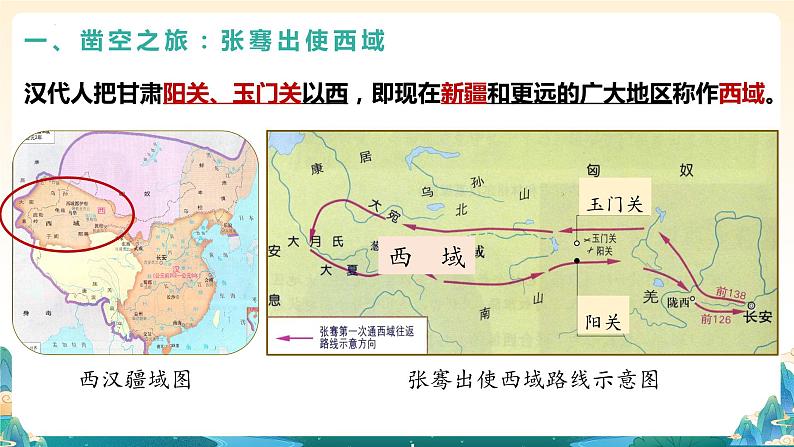 第14课 沟通中外文明的“丝绸之路” (课件)第3页