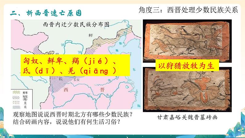 第17课 西晋的短暂统一和北方各族的内迁（课件）第8页