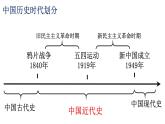 第1课 鸦片战争课件