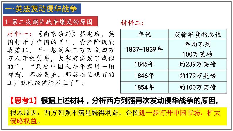 第2课 第二次鸦片战争课件第4页