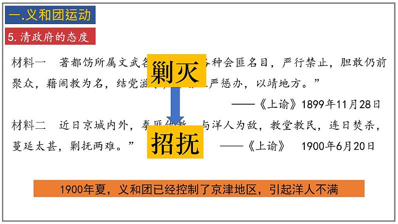 第7课 八国联军侵华与《辛丑条约》签订课件07