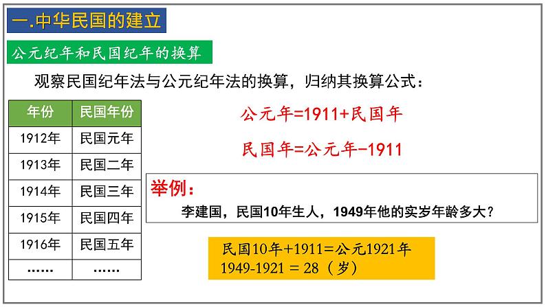 第10课 中华民国的创建课件第6页