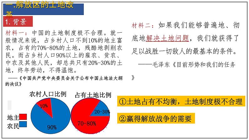 第24课 人民解放战争的胜利课件第3页