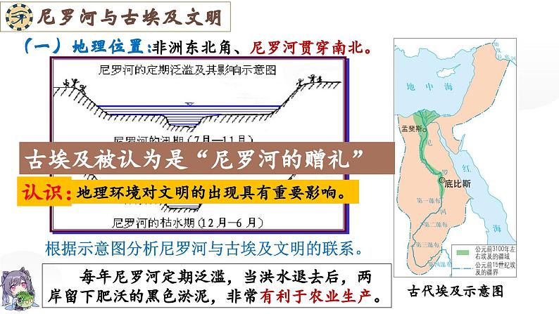 第1课  古代埃及 （课件）06
