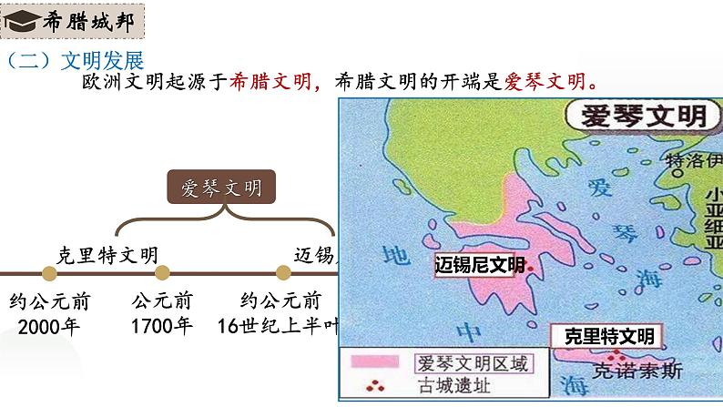 第4课  希腊城邦和亚历山大帝国（课件）06