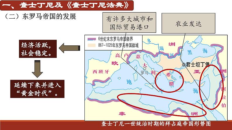 第10课  拜占庭帝国和《查士丁尼法典》（课件）05